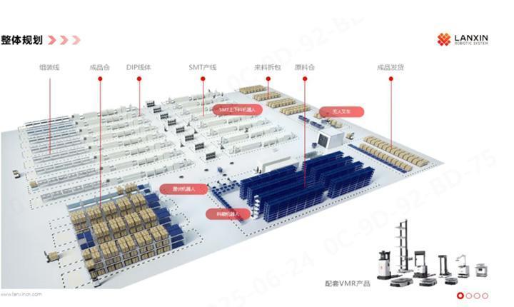 Robot vận chuyển ngầm